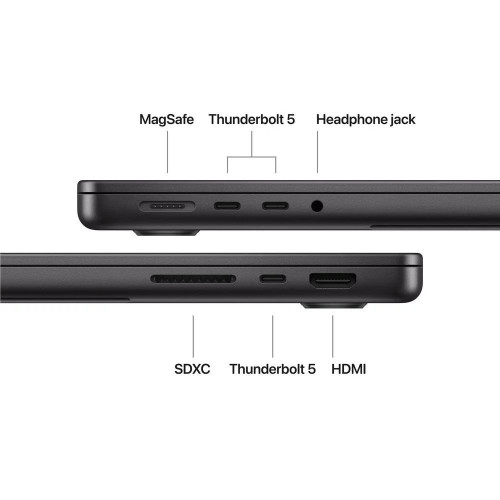 Apple MacBook Pro 16.2